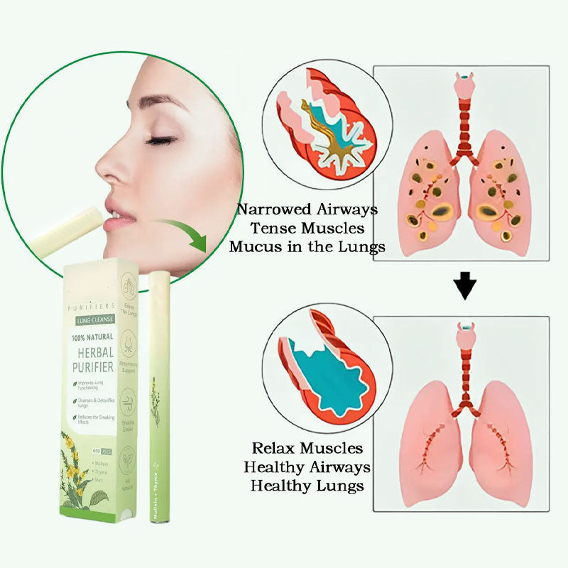 🔥Breathe Bliss™ Mullein Relaxation Stick – Soothes Lungs, Detoxifies, Freshens Breath