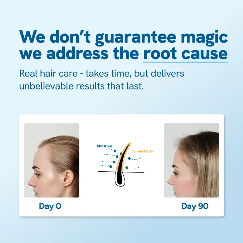 【Last Day Promotion 60% OFF🌟】Hair Growth Roll-On Serum – See hair growth in 4 weeks