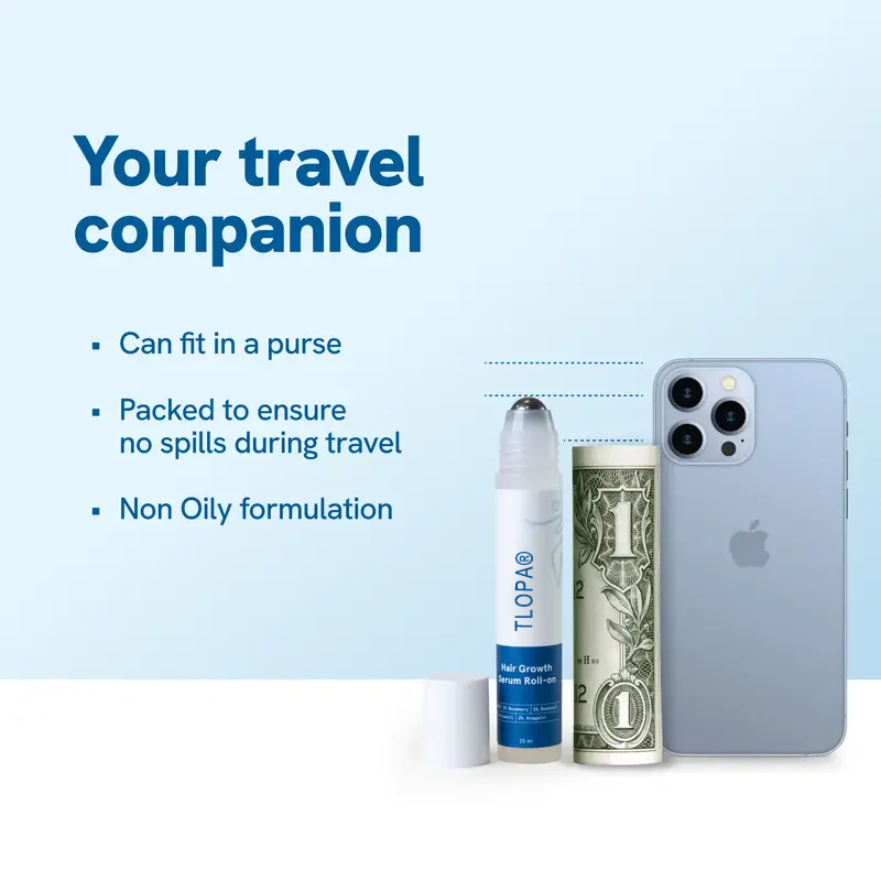 【Last Day Promotion 60% OFF🌟】Hair Growth Roll-On Serum – See hair growth in 4 weeks