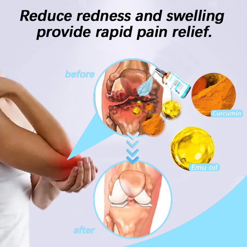 ✅Official Store:TLOPA® Powerful Emu Oil + Magnesium Relief👨‍⚕️