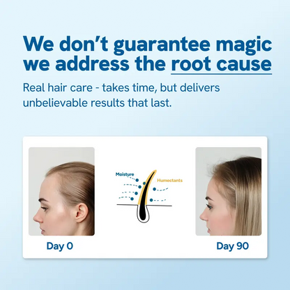 【Last Day Promotion 60% OFF🌟】Hair Growth Roll-On Serum – See hair growth in 4 weeks
