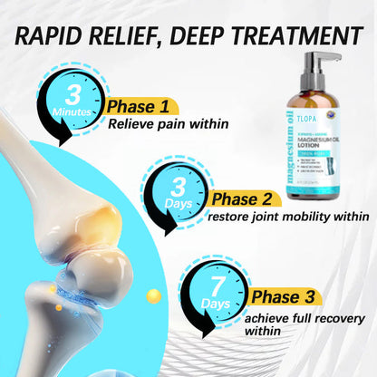 ✅Official Store:TLOPA® Powerful Emu Oil + Magnesium Relief👨‍⚕️