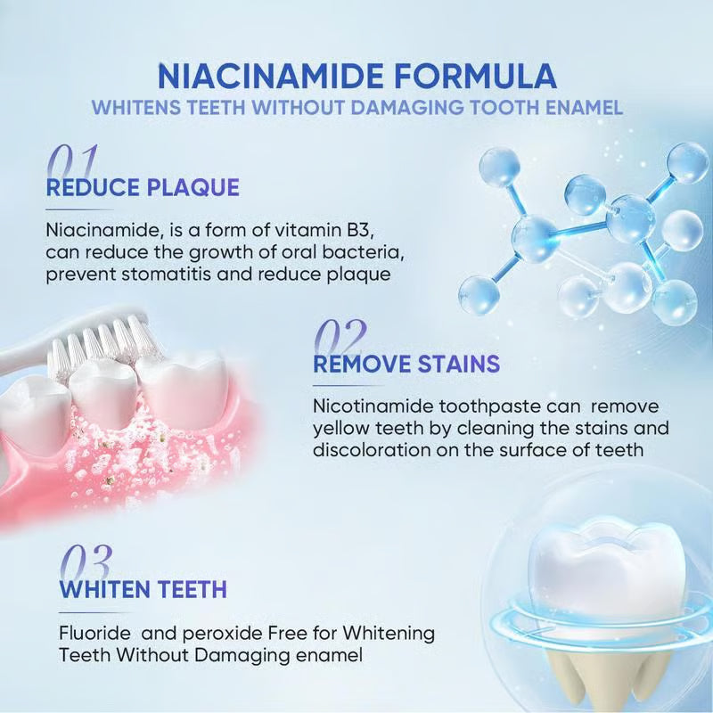 🏆 TLOPA® Nicotinamide Toothpaste【💎New upgrade Powerful type 10% concentration of Nicotinamide】