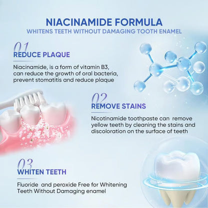 🏆 TLOPA® Nicotinamide Toothpaste【💎New upgrade Powerful type 10% concentration of Nicotinamide】