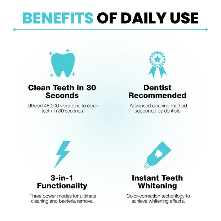 Silicone U-shaped electric toothbrush household adult and children oral cleaning care artifact waterproof portable teeth cleaning
