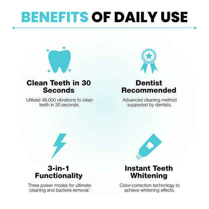 Silicone U-shaped electric toothbrush household adult and children oral cleaning care artifact waterproof portable teeth cleaning