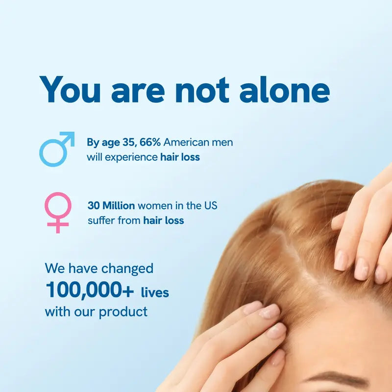 【Last Day Promotion 60% OFF🌟】Hair Growth Roll-On Serum – See hair growth in 4 weeks