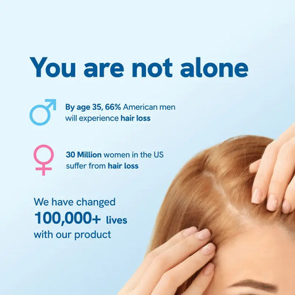 【Last Day Promotion 60% OFF🌟】Hair Growth Roll-On Serum – See hair growth in 4 weeks